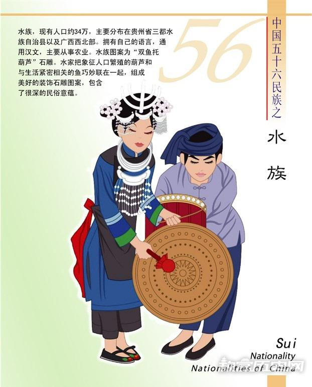 水族