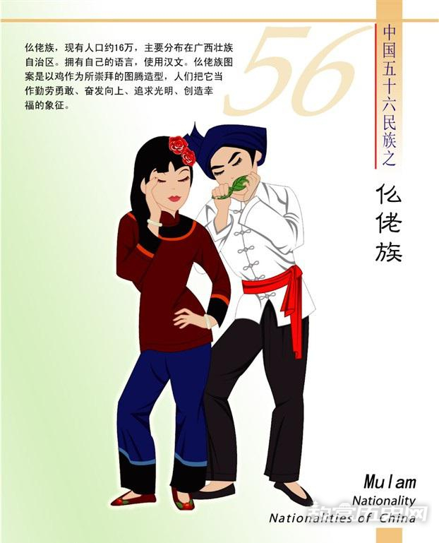 仫佬族