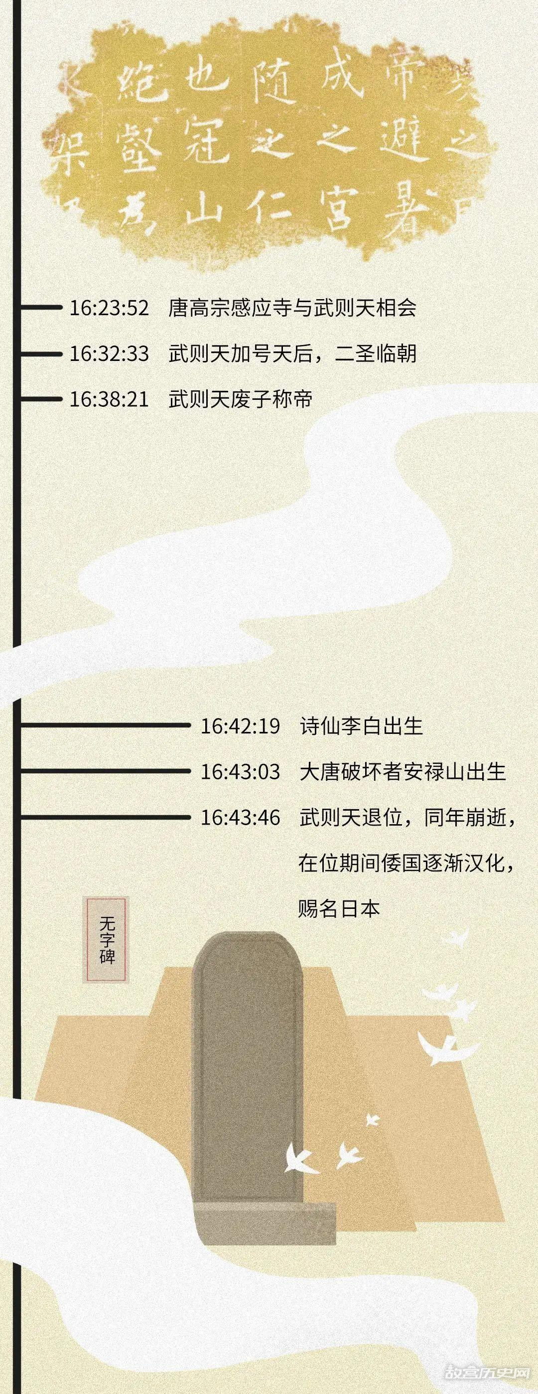 如果把中国历史浓缩成一天,会是什么样?