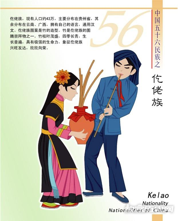 仡佬族