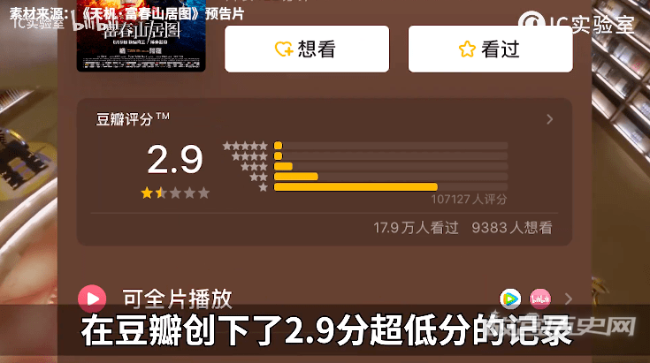 中国烂片营销简史