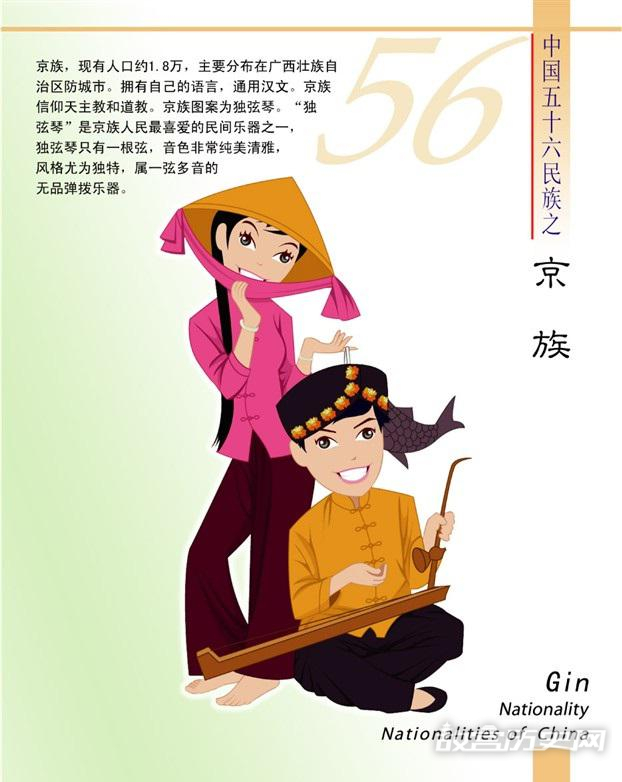 京族