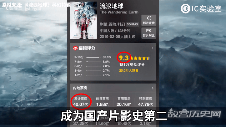 中国烂片营销简史