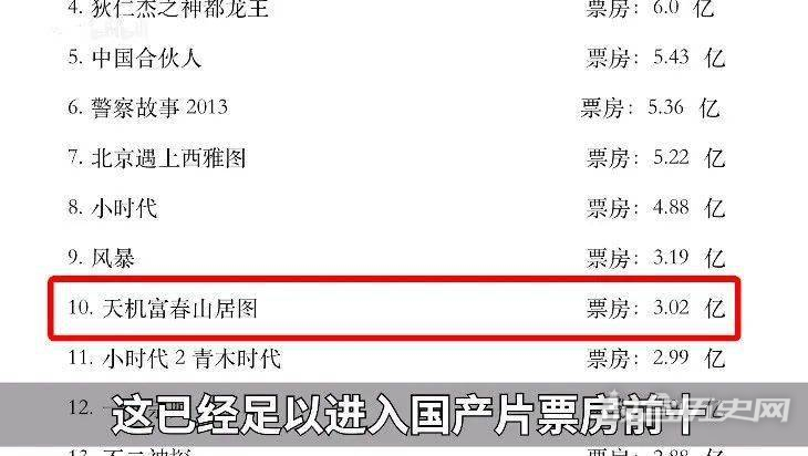 中国烂片营销简史