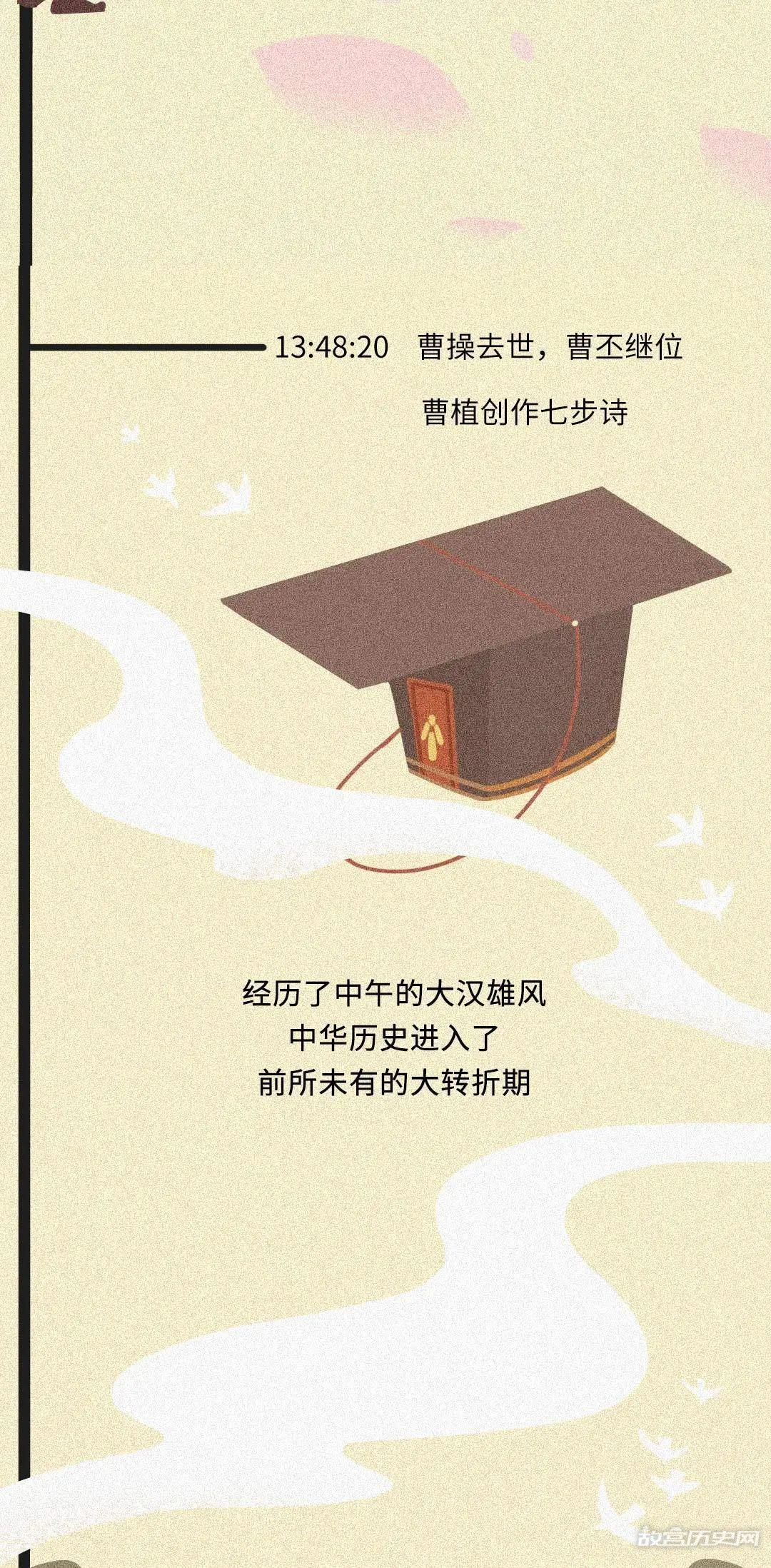 如果把中国历史浓缩成一天,会是什么样?