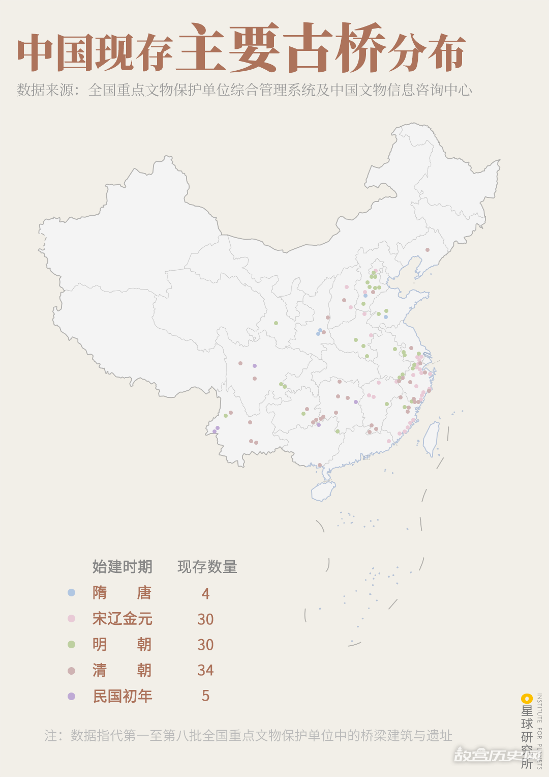 中国古桥有多震撼?