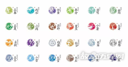 二十四节气的演变历史