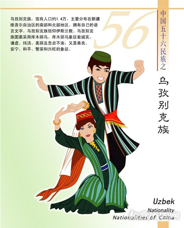 乌孜别克族