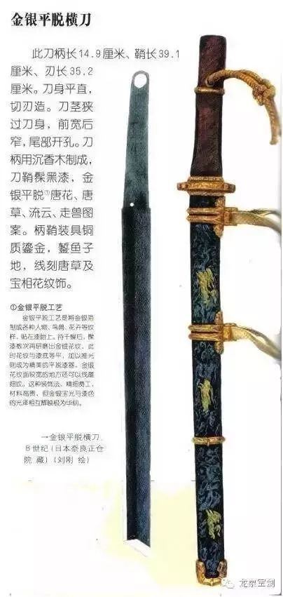 真正的唐刀长这样?世界上现存的唐刀揭秘!