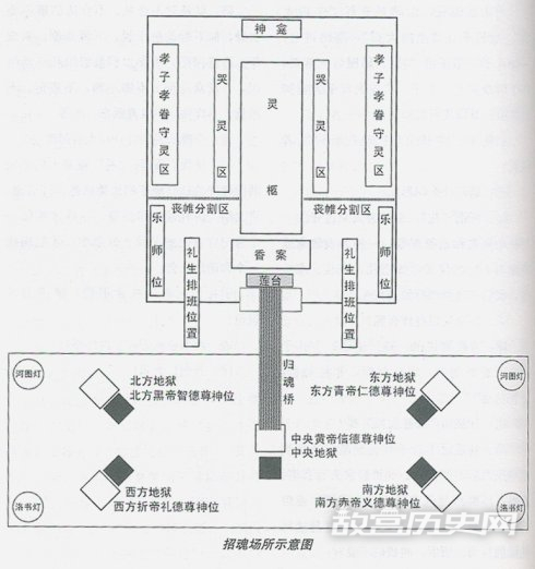 探秘神秘的湘西招魂礼