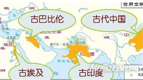 考古学中的文明标准国际上有哪些通行的标准