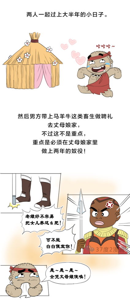 中国历史上的少数民族(1)乌桓