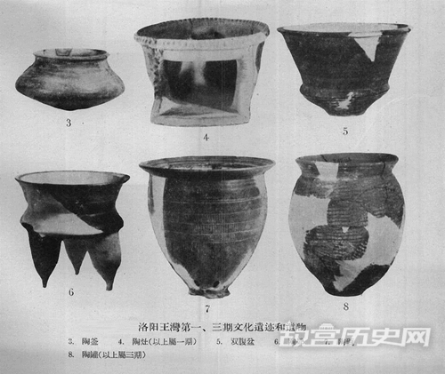 洛阳王湾遗址有哪些文物遗存