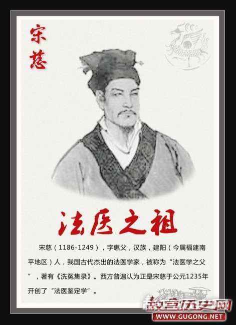 法医鼻祖检验女尸,规定隐秘部位一定要细看