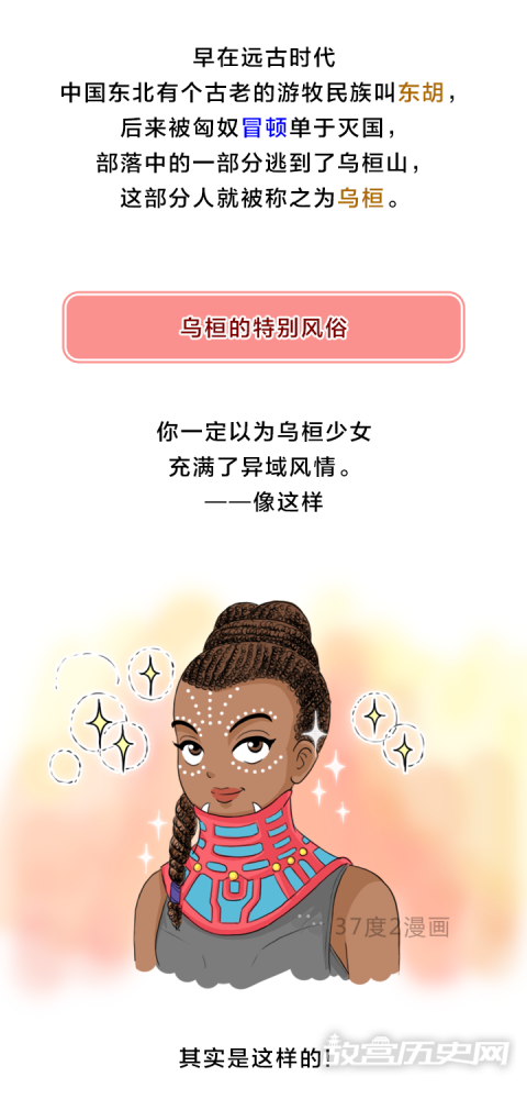 中国历史上的少数民族(1)乌桓