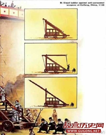 1125年1月31日 金军大举攻宋 东京保卫战爆发