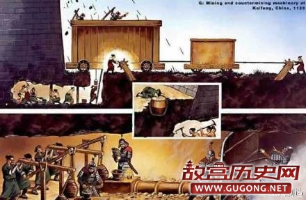 1125年1月31日 金军大举攻宋 东京保卫战爆发