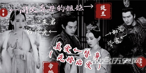 《斛珠夫人》缇兰和紫簪是一个人吗