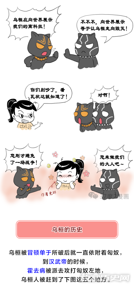 中国历史上的少数民族(1)乌桓