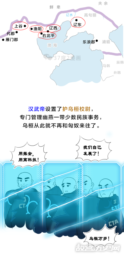 中国历史上的少数民族(1)乌桓