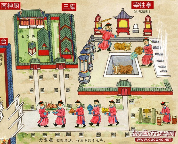 最后的祭天大典 袁世凯因何事吓到腿软?