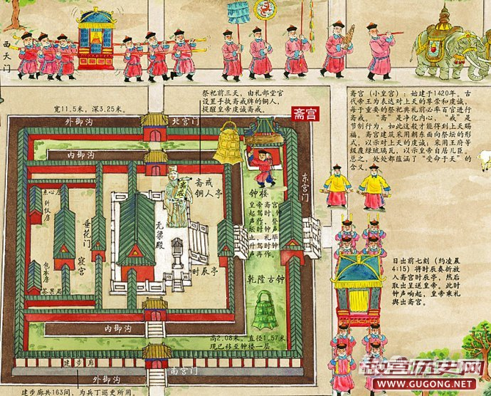 最后的祭天大典 袁世凯因何事吓到腿软?