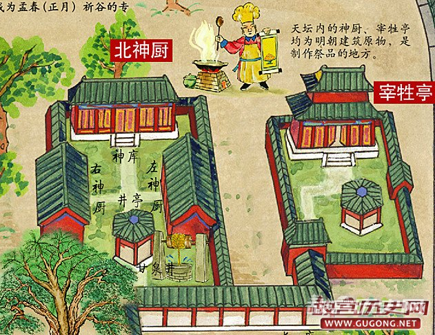 最后的祭天大典 袁世凯因何事吓到腿软?