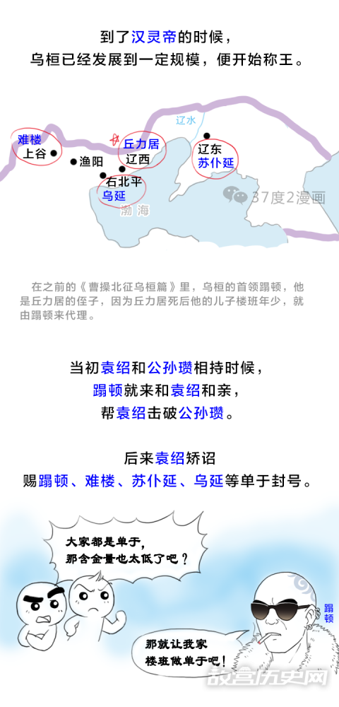 中国历史上的少数民族(1)乌桓