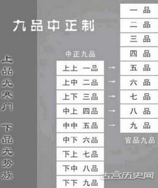 1568777958285676.png 文青是什么?为什么说魏晋时期的文青是文青中的战斗机?
